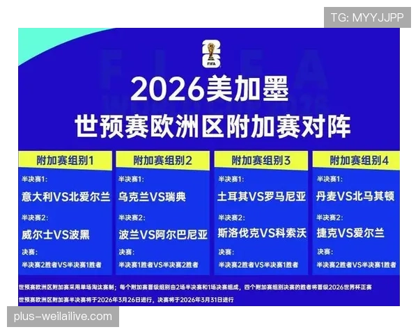 2026世界杯席位排序怎么算 2026世界杯席位排序怎么算