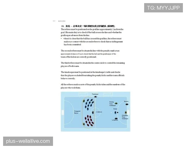 室内足球规则详解：比赛流程与裁判判罚标准解析